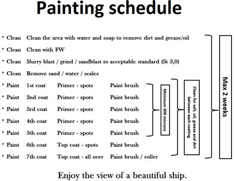 how to measure the thickness of paint|paint thickness chart.